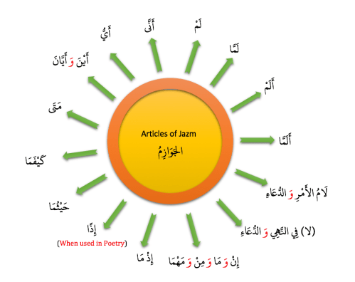 Screenshot 2018-05-06 21.55.54