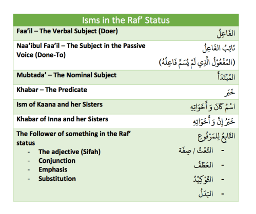 Screenshot 2018-05-07 07.11.25