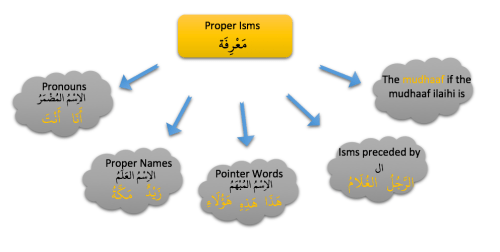 Screenshot 2018-05-08 21.12.29