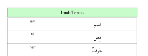 Screenshot 2018-08-07 21.52.15